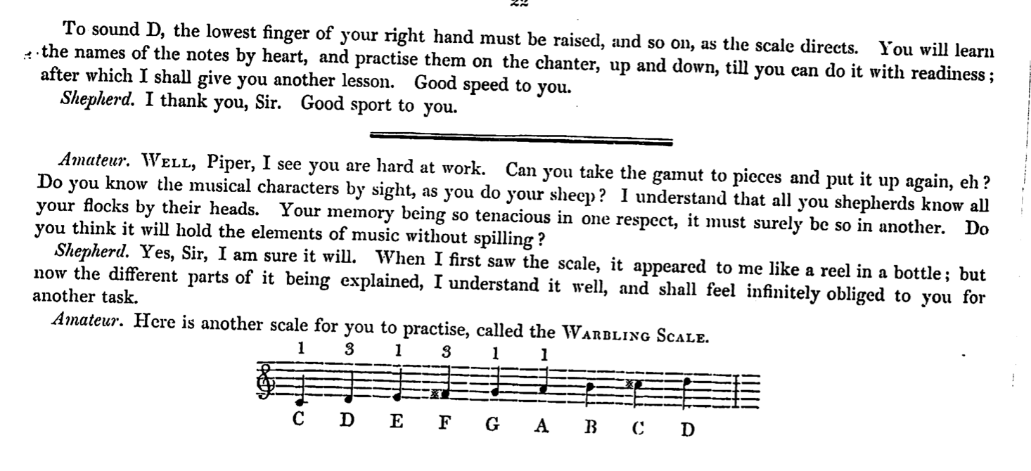Highland Bagpipe Fingering charts —